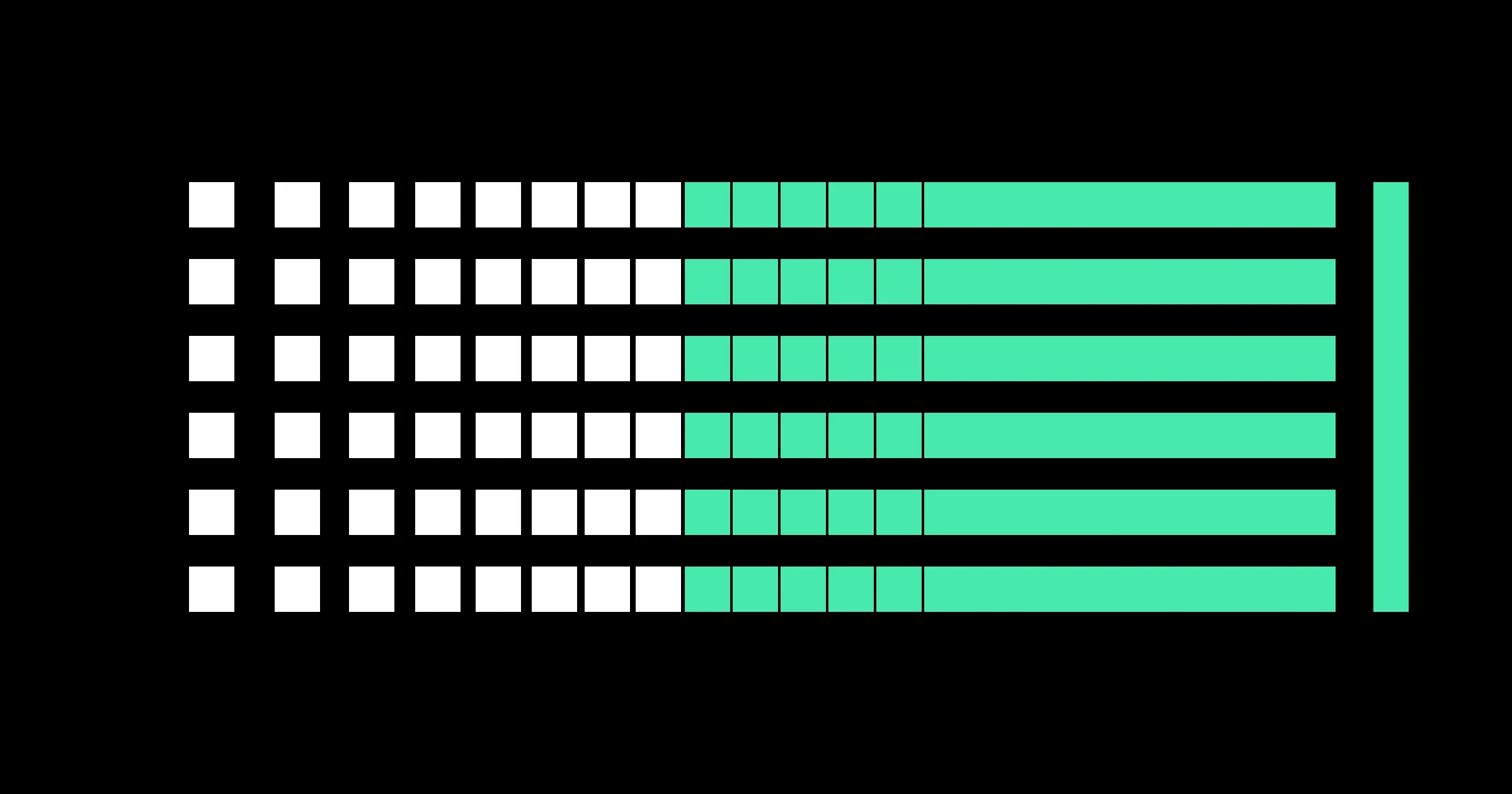 Rows of small white squares on black that merge into one continuous mint bar