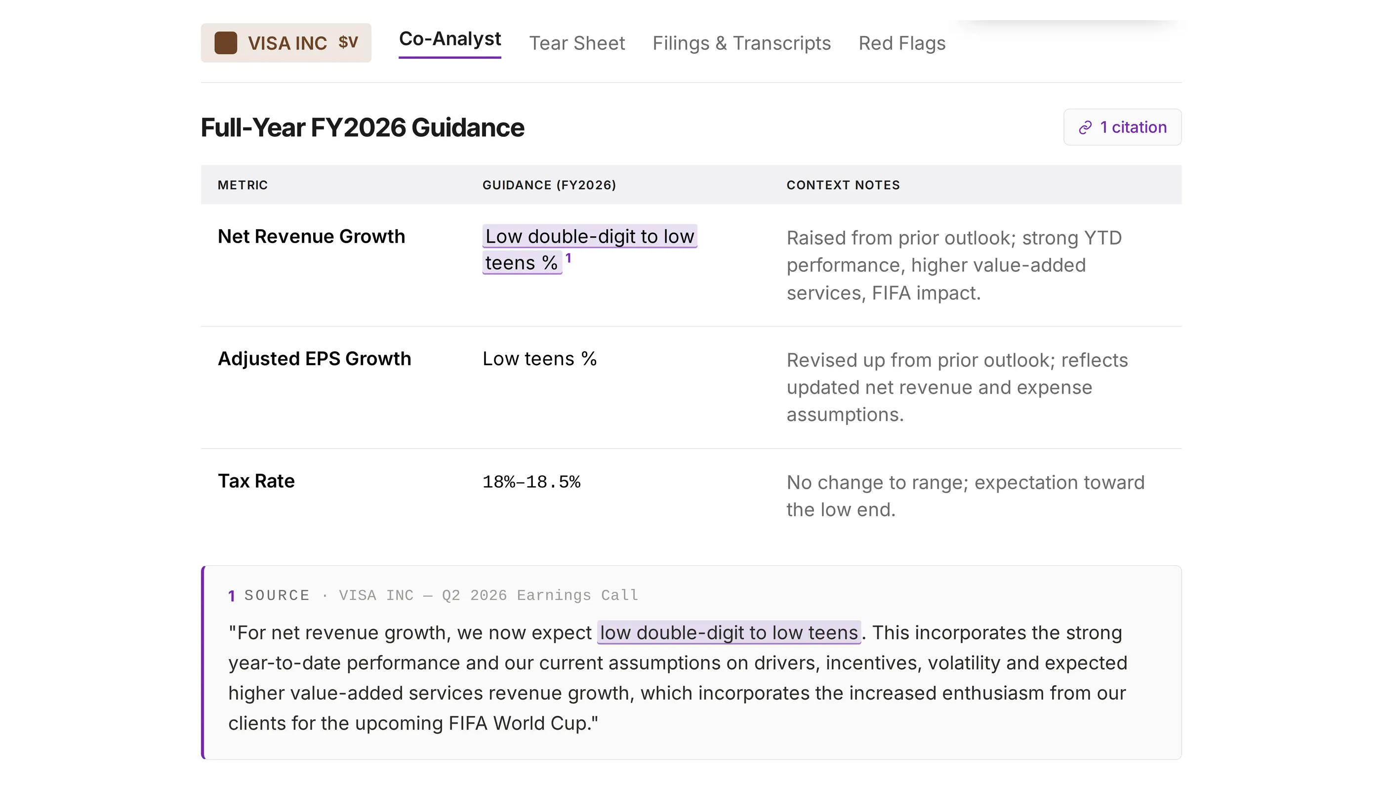 A Co-Analyst answer on Visa’s full-year guidance, with the earnings-call passage it was traced to
